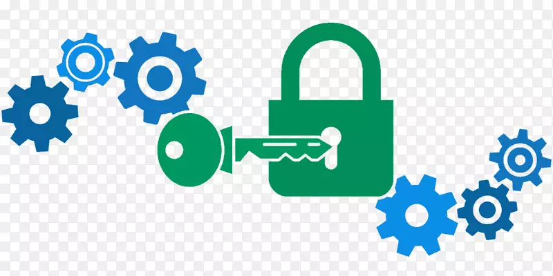 加密rsa公钥加密传输层安全密钥