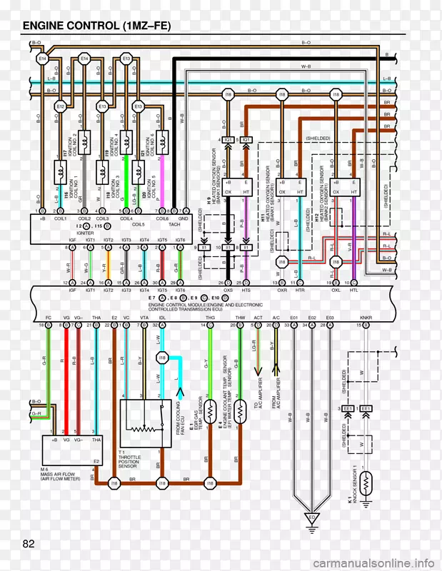 绘制工程电气网络产品设计图-ECU修复图