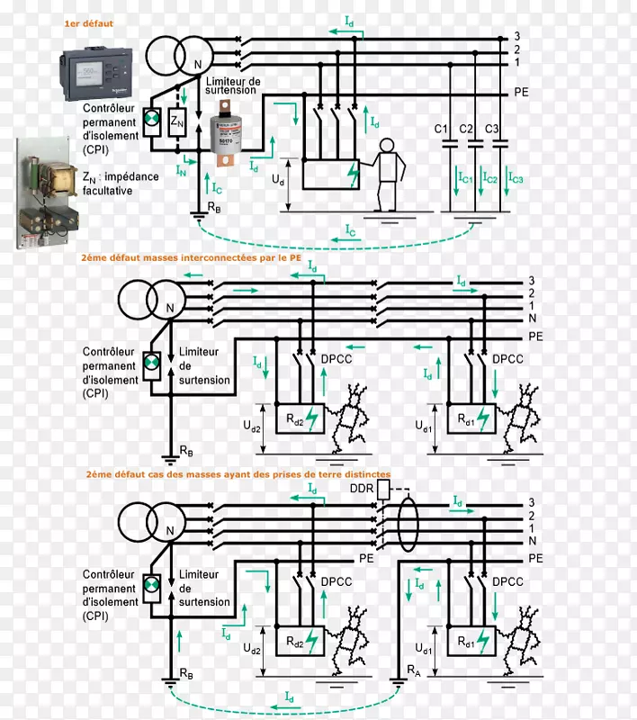 电气网络图技术制图产品设计