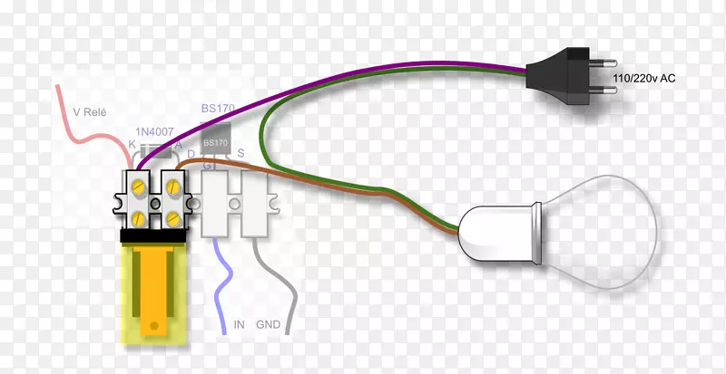 电缆产品设计电子元件设计