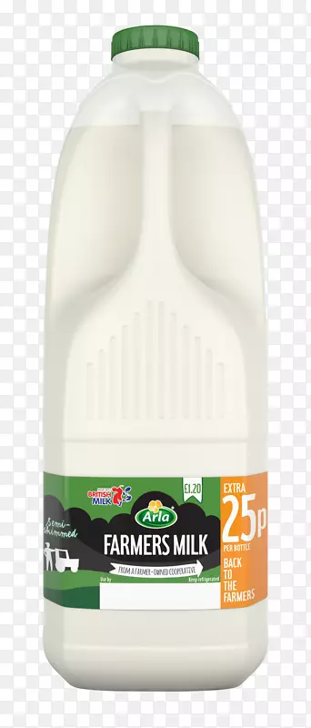乳制品业-牛奶业