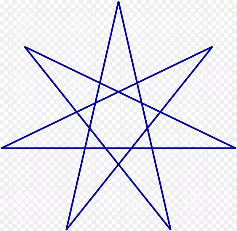 蓝星Wicca Heptagram或do Templi Orientis-Star