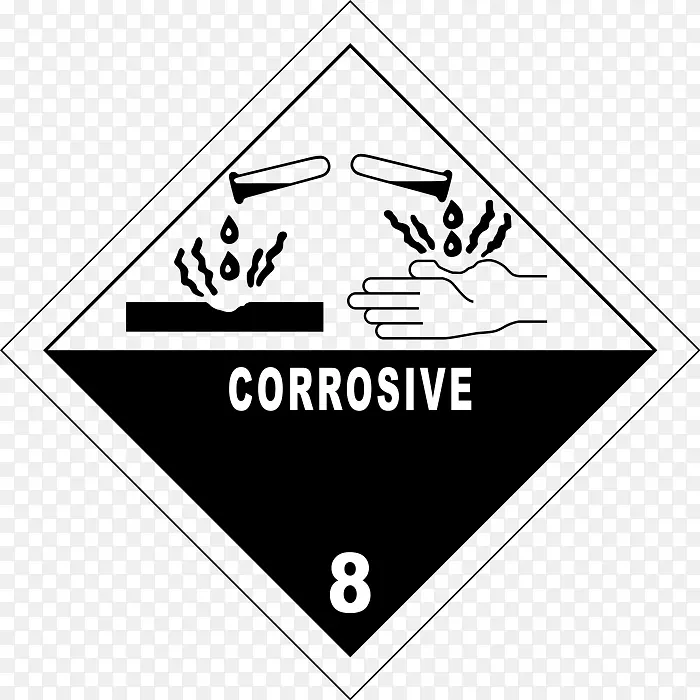 危险货物8级腐蚀性物质危险货物标签腐蚀危险物质