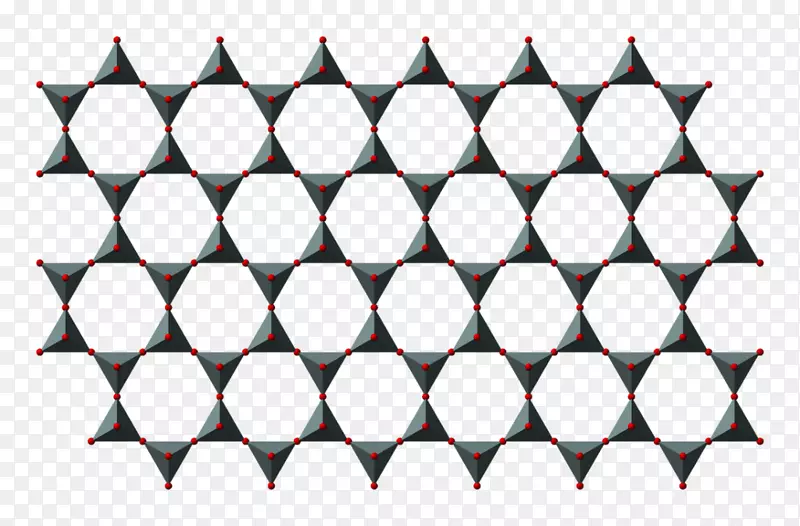 硅酸盐矿物硅氧四面体二氧化硅结构