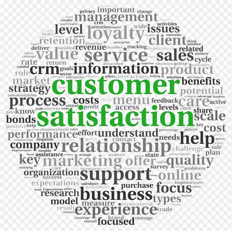 顾客满意顾客服务满意品牌-顾客保留