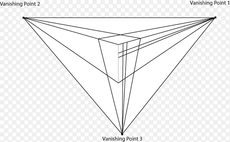三角图产品设计.三角形
