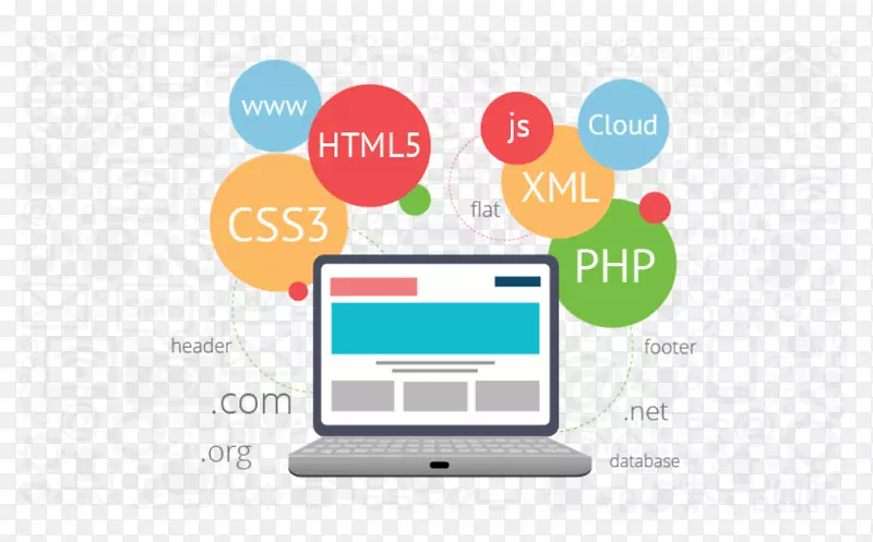 网站开发web设计web开发者数字营销搜索引擎优化-移动应用模板