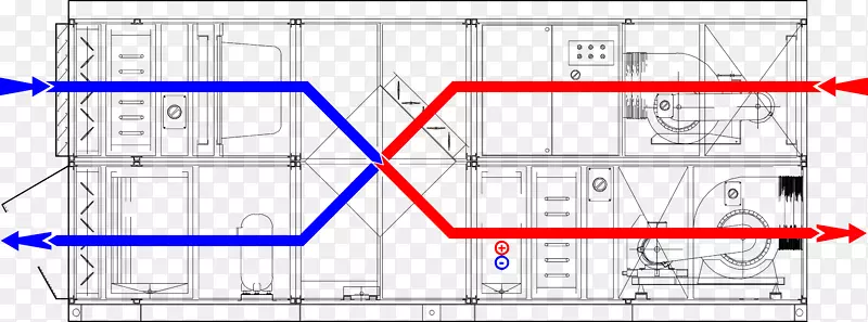 空气处理机热回收通风空气循环机热交换器-风扇
