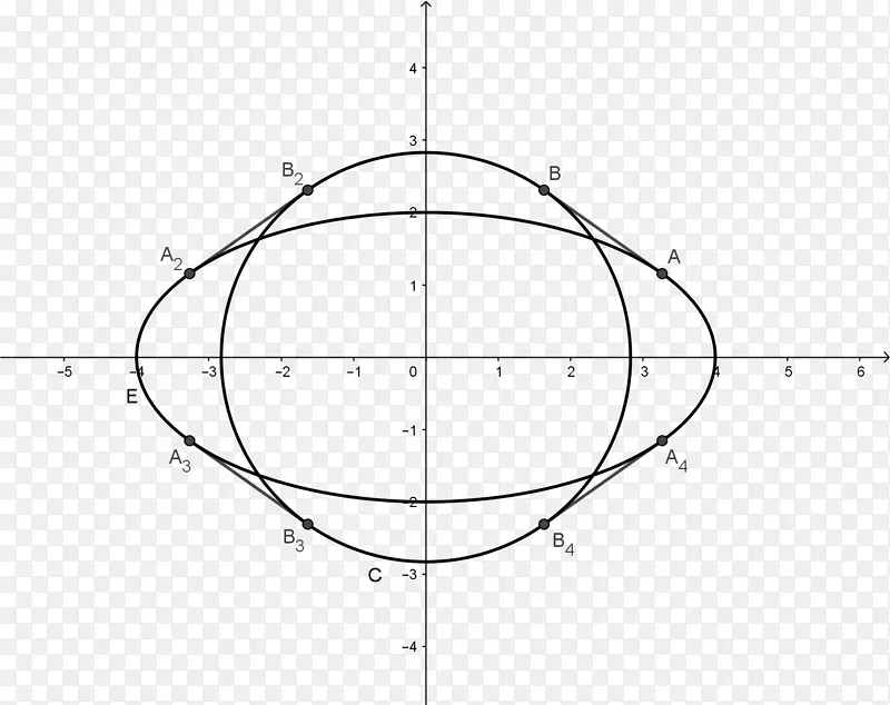 /m/02csf绘制圆点角-数学问题