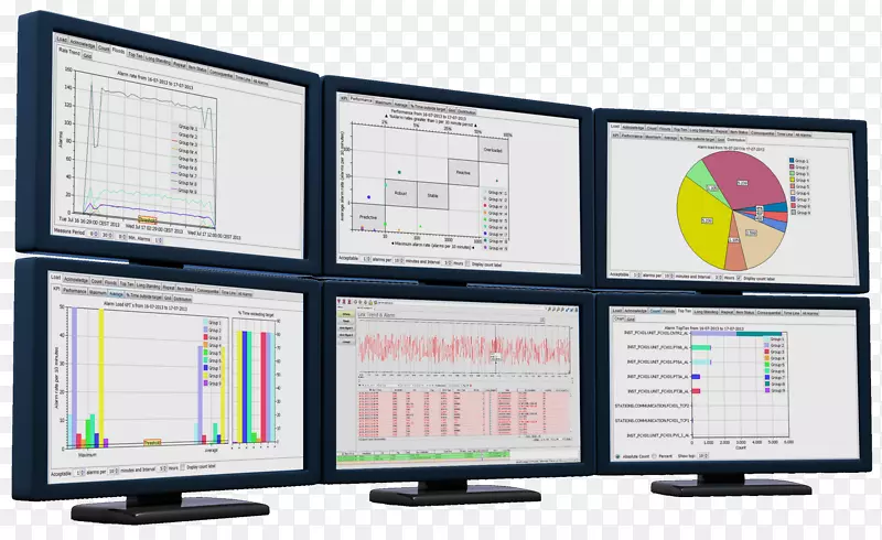 计算机监视器计算机监控辅助计算机软件组织通信安全监控