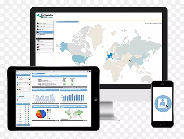 响应式web设计web服务网站跟踪全球web订购目录