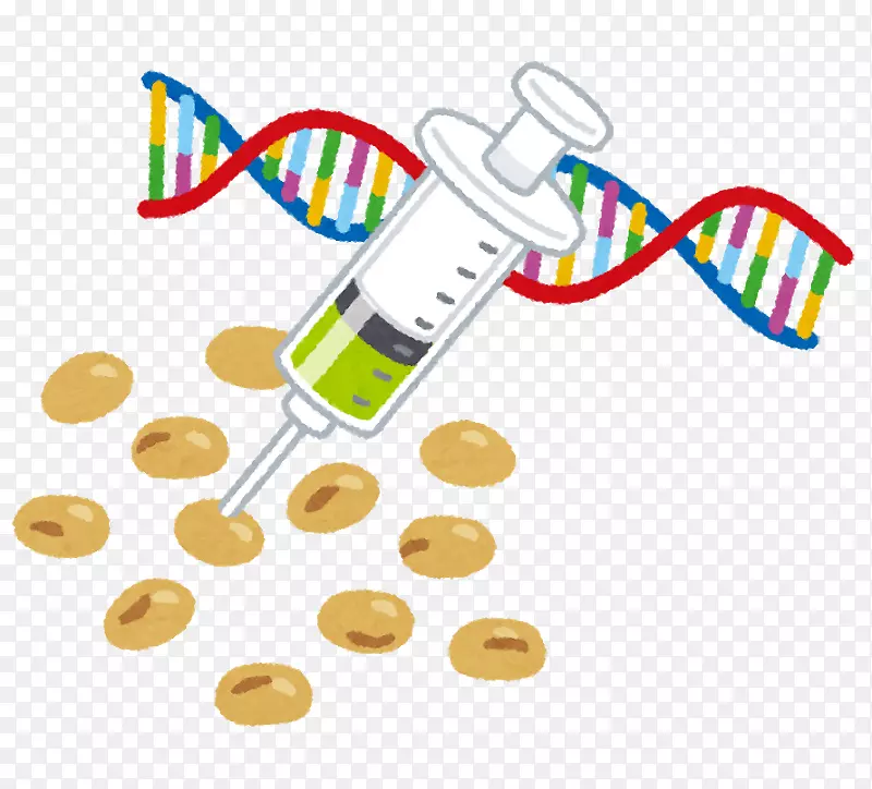 转基因作物基因工程转基因生物转基因食品dna 0 0 2