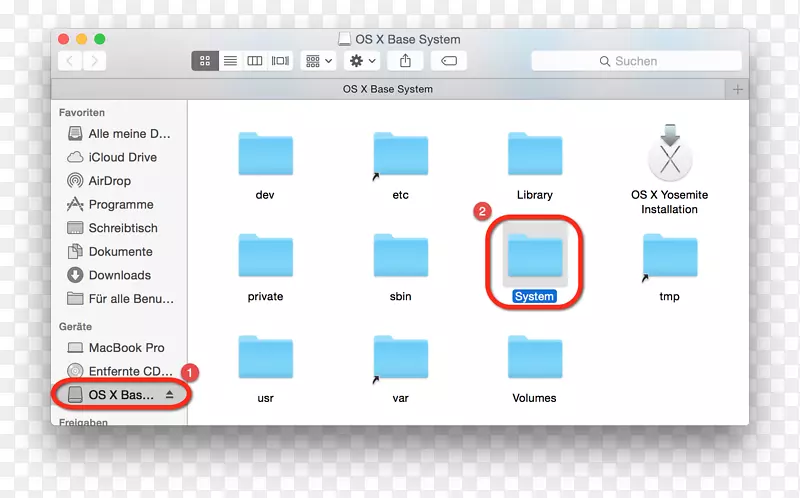 MacOS MacBook pro Macintosh Mac迷你计算机程序-软件包