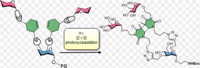 剪贴画碳水化合物动画技术机械连锁的分子结构.抽象图形