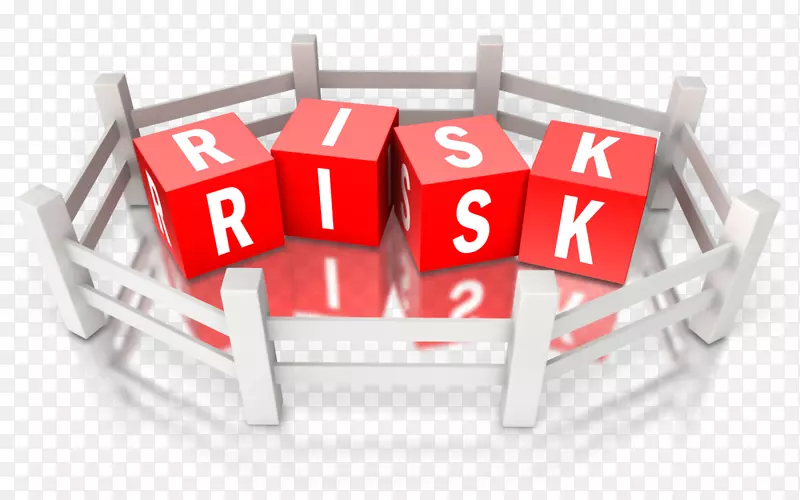 风险管理信用风险利润风险损失