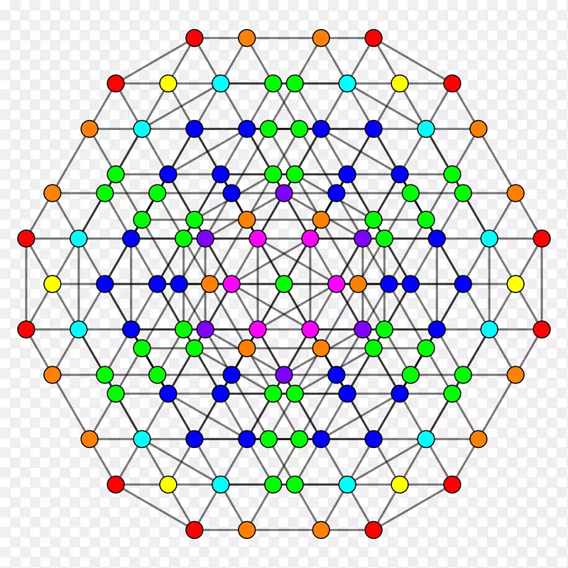 字典化7-立方体对称几何多边形-立方体