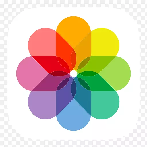 iOS电脑图标png图片苹果照片iphone-iphone