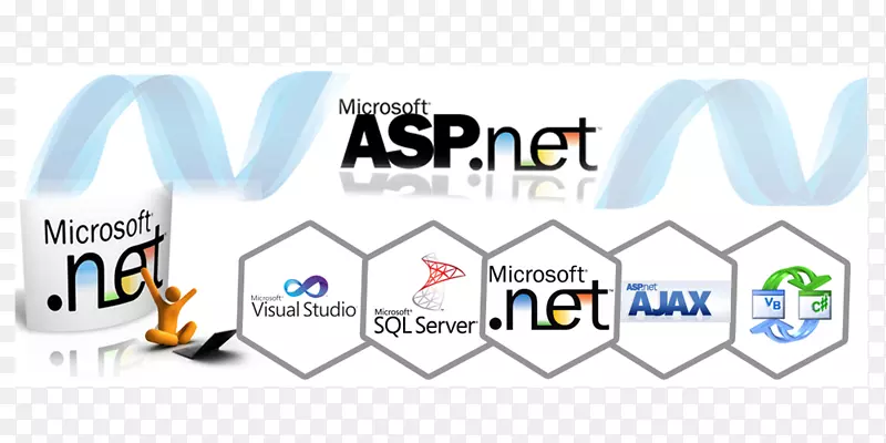 网站开发.net framework ASP.NET MVC活动服务器页-asp