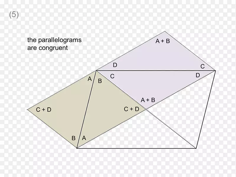 三角形点产品设计图-三角形
