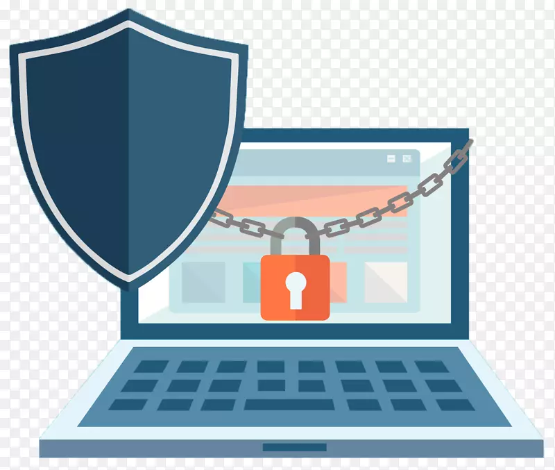 计算机安全网站开发信息安全web应用程序安全警卫