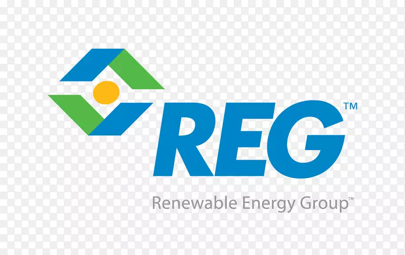 标识品牌可再生能源集团产品字体.可再生能源