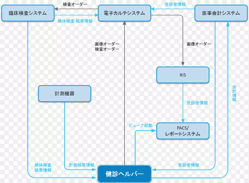 产品设计线角字体-合作