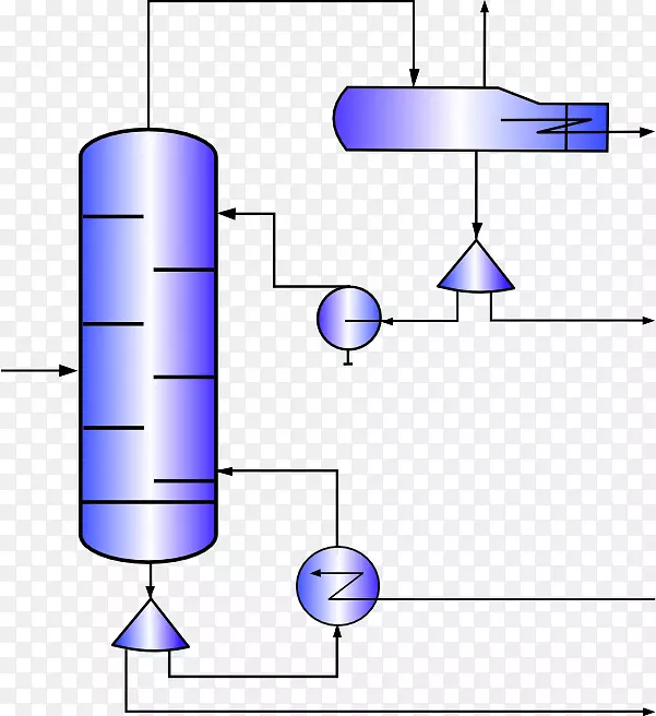 分馏分馏塔分离工艺冷凝器热泵图标
