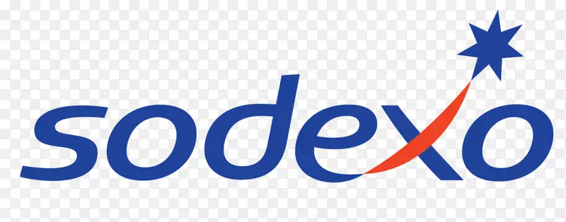 Sodexo组织形象标志设施管理-ISS标志