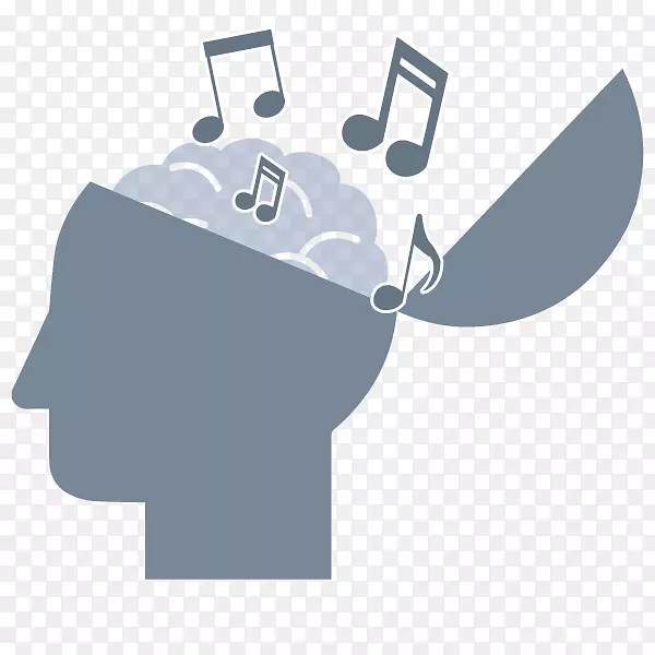记忆歌曲记忆标志理解-电子大脑