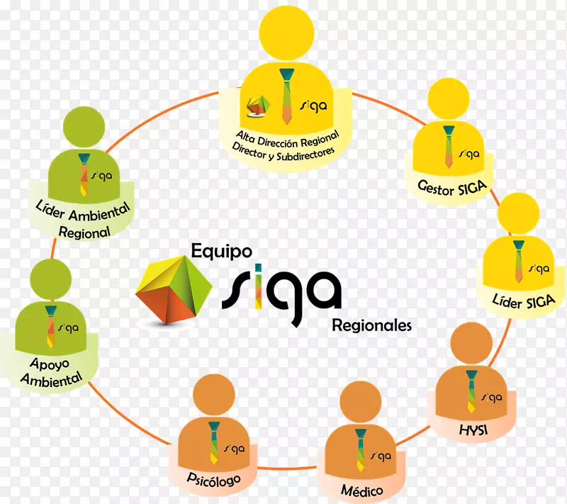 Caquetá部门亚马逊自然区域线技术-jas