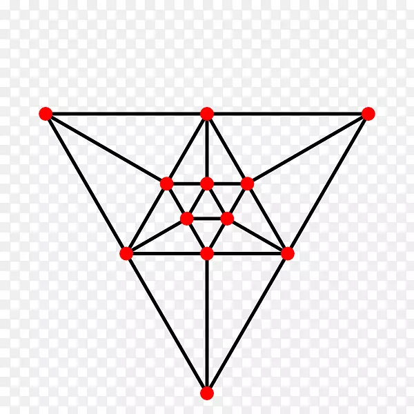 三角形面多面体立方体二十面体三角形