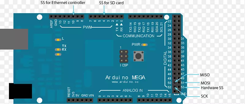 arduino mega 2560串行外围接口安全数字电子.arduino按钮拉出电阻器PNG图片素材下载_图片编号5936773-PNG素材网
