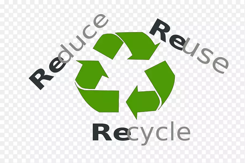废物分层再循环再造标志废物最小化.可生物降解的废物