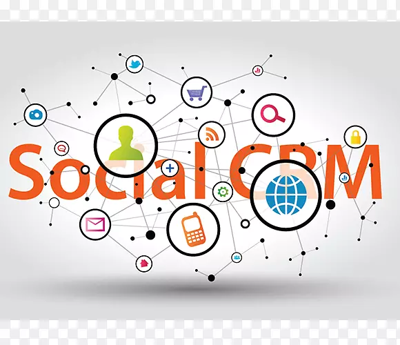 社交媒体营销客户关系管理社交媒体营销社会CRM-社交媒体