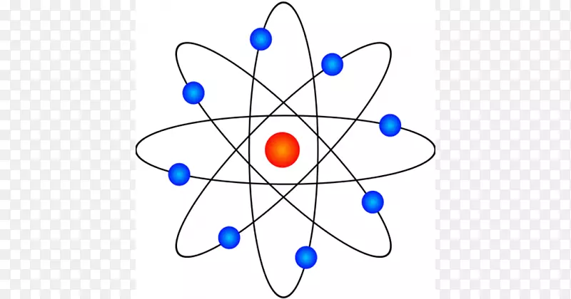 原子理论卢瑟福模型原子核玻尔模型-原子核