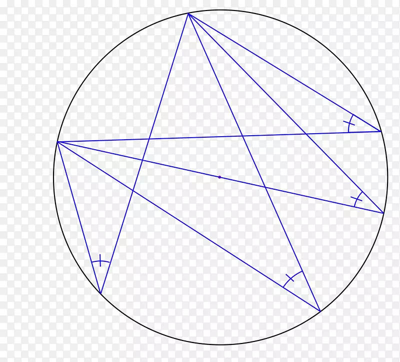 内接角盘三角形中心角