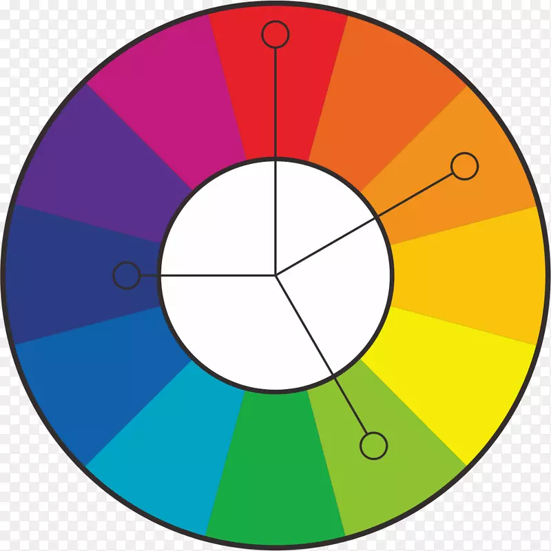 色彩理论配色方案设计色轮产品手册.设计