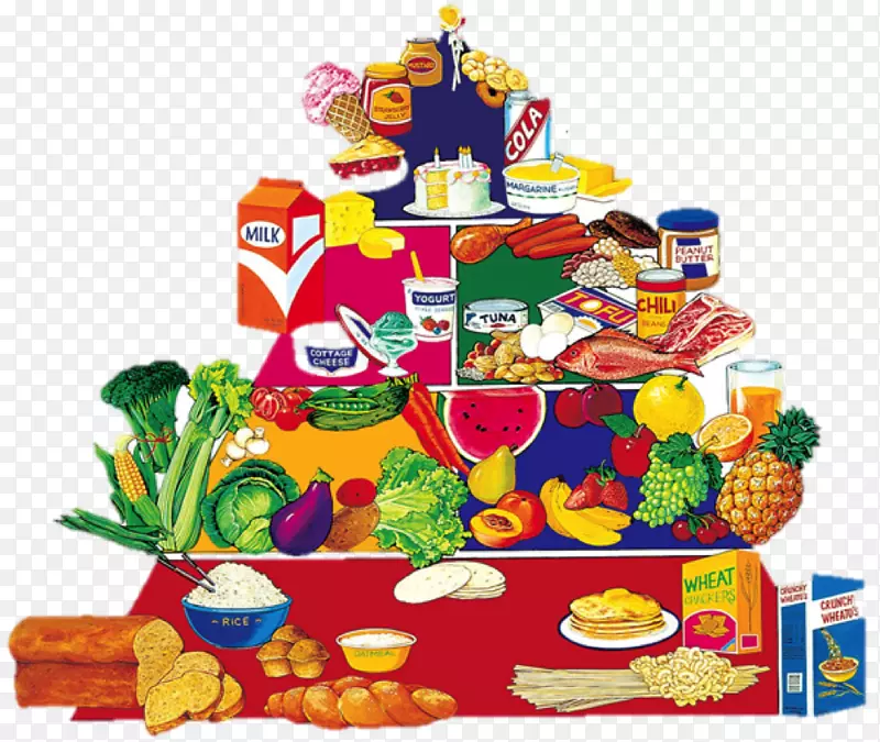 插图图形设计图形艺术饮食健康食品剪贴画