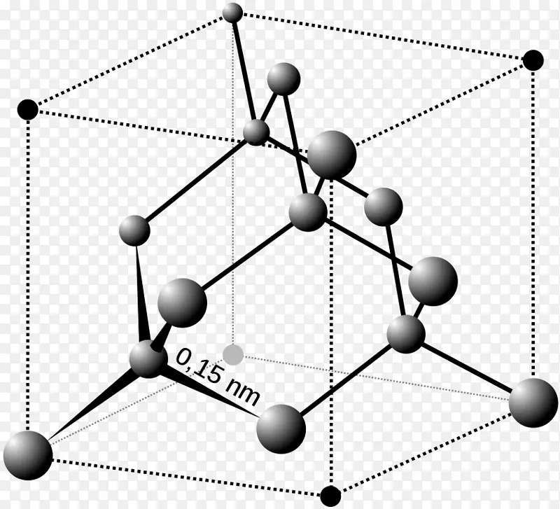 有机化学碳有机化合物化学元素晶体