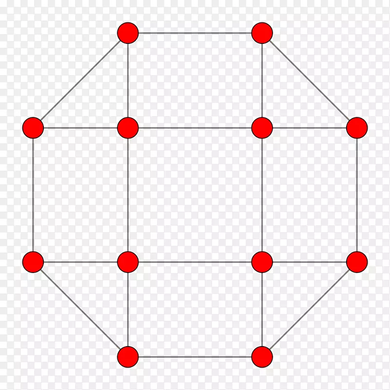 对称科克塞特群校正6-正交丛5-正交-10-正交-立方体三维