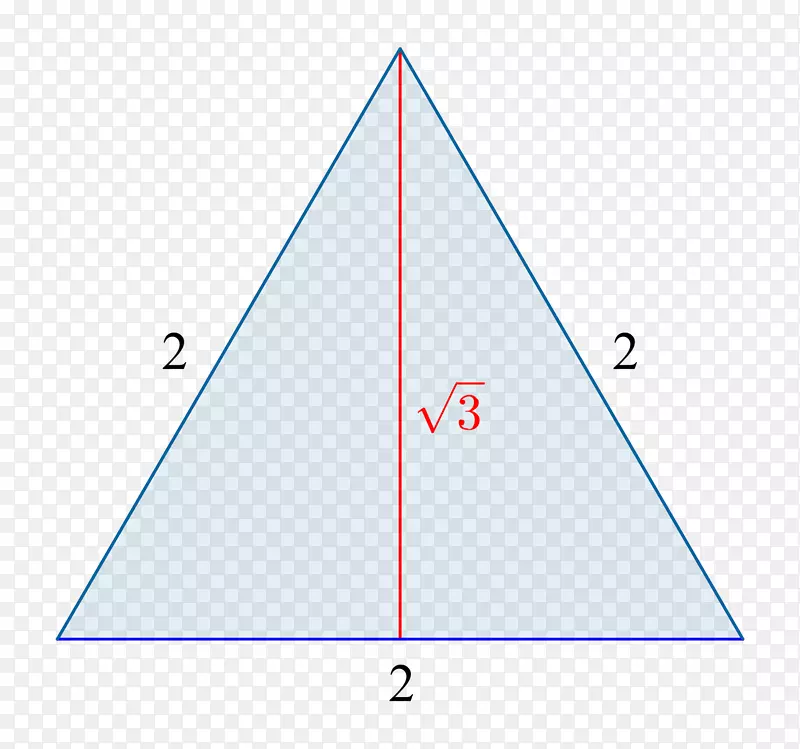 3n</I>根三角形的等边三角形平方根