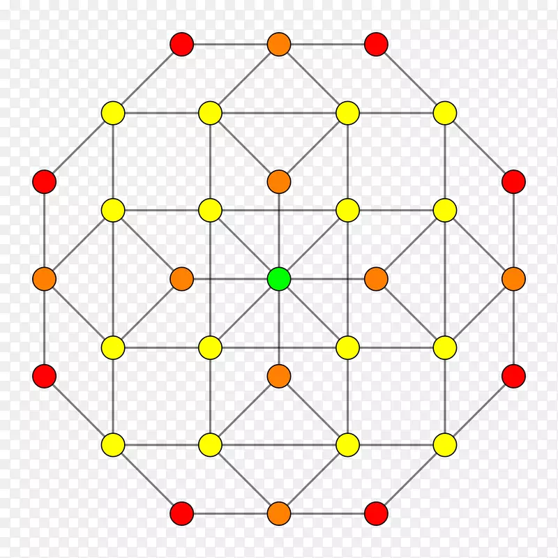 单纯形24胞图论多角形二十面体