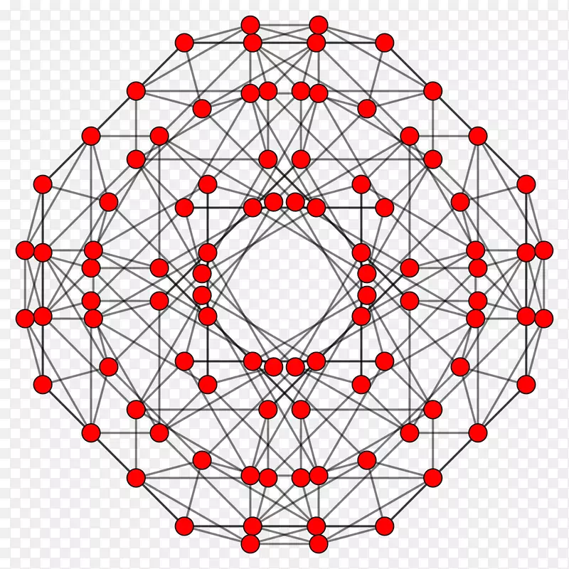 正规化锯齿形几何规则多角形轴测定仪