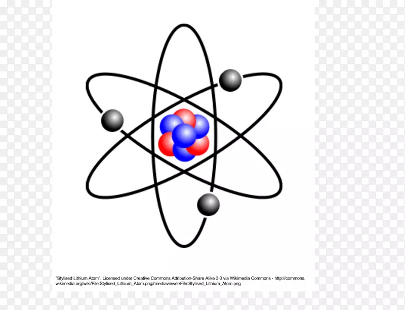 原子核png图片原子理论原子-原子