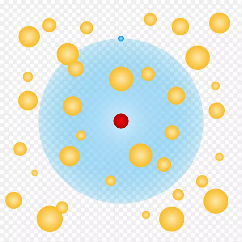 里德堡极化子里德堡原子里德堡物质-原子核