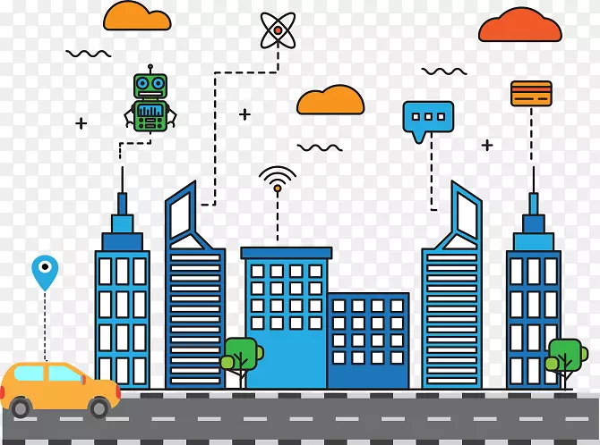 物联网人工智能科学数据研究城市插图