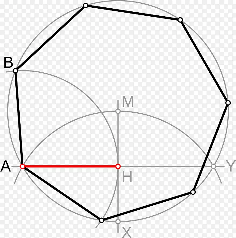 圆七角罗盘和直尺构造几何学圆