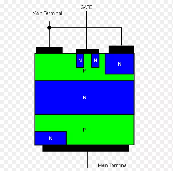三次晶闸管电子半导体器件-as trix