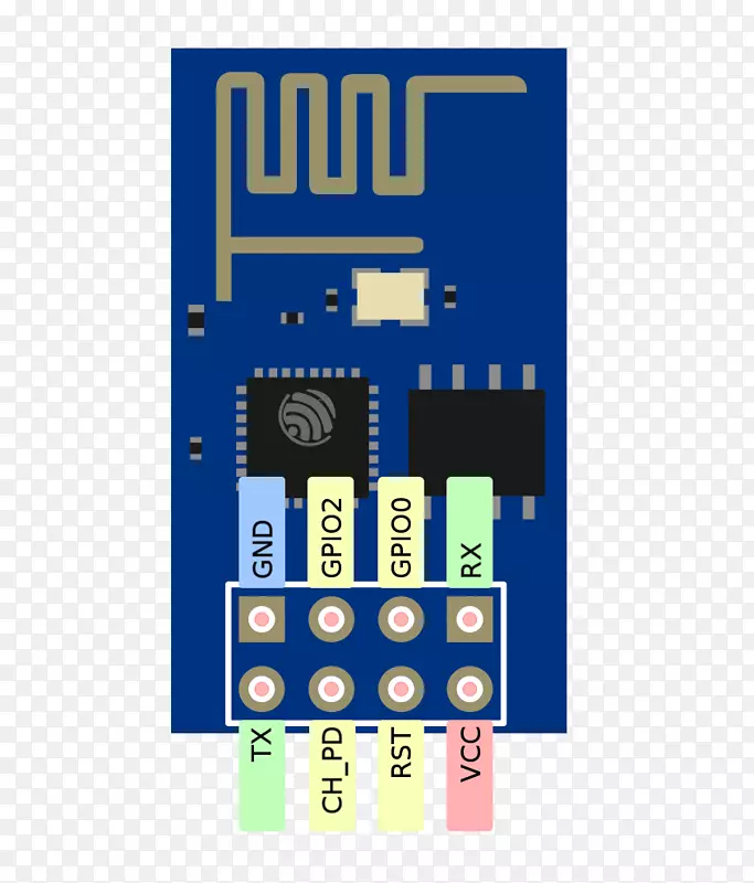 ESP 8266 Arduino通用输入/输出nodemcu wi-fi-esp 8266
