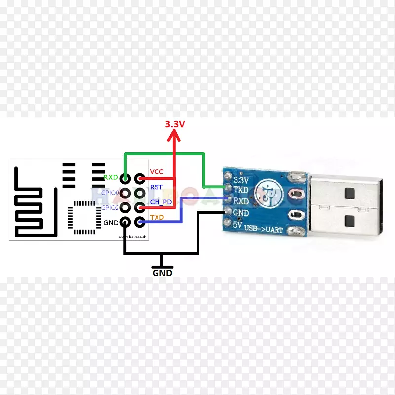 Arduino wi-fi微控制器计算机软件ESP 8266